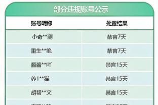 老里：G5少两个最佳得分手赢球已创历史 你让约基奇穆雷不打试试